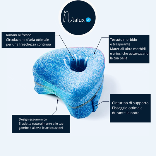 Cuscino Ortopedico per Ginocchia Nitalux